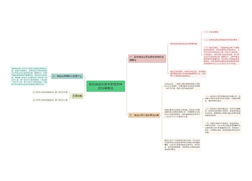 股东抽逃出资会承担怎样的法律责任