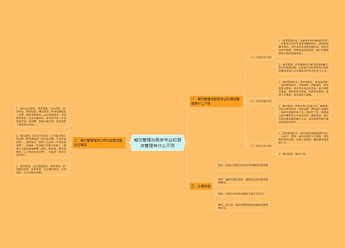 餐饮管理与服务专业和酒店管理有什么不同