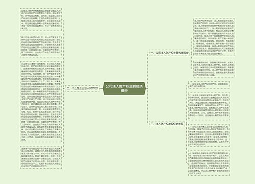 公司法人财产权主要包括哪些