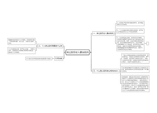 转让股权收入要纳税吗