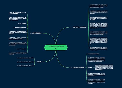 公司注册资金认缴制是怎样