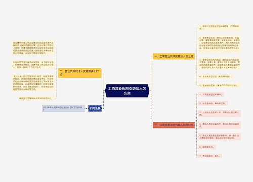 工商营业执照变更法人怎么变