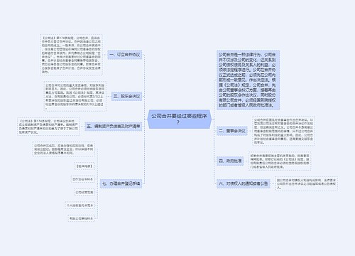 公司合并要经过哪些程序？