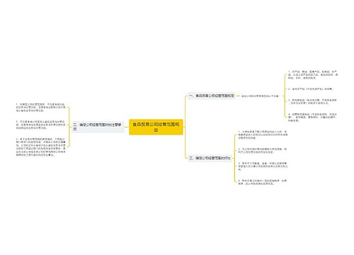 食品贸易公司经营范围规定