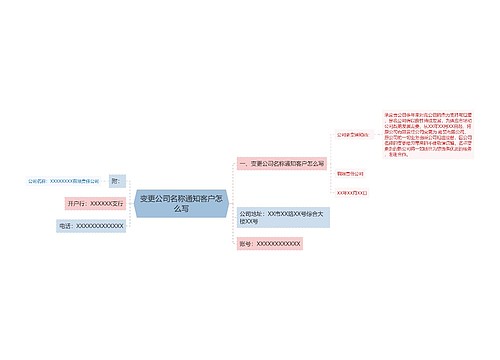 变更公司名称通知客户怎么写