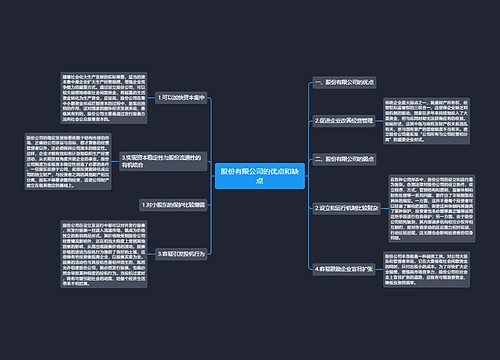 股份有限公司的优点和缺点