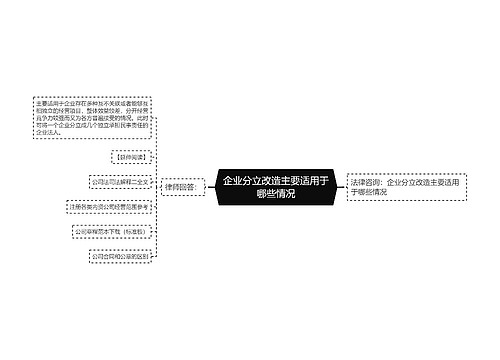 企业分立改造主要适用于哪些情况