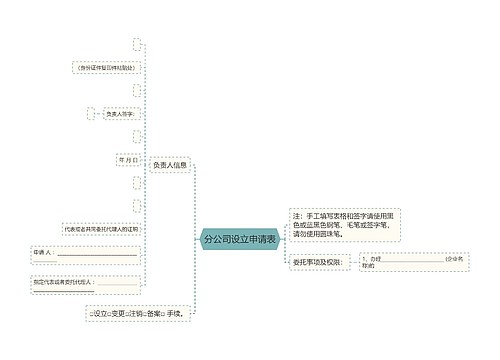 分公司设立申请表