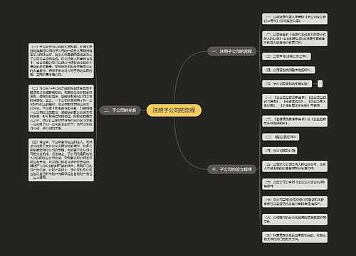 注册子公司的流程