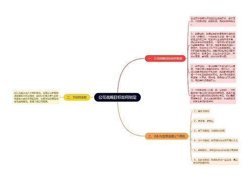 公司战略目标如何制定
