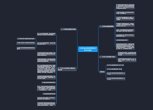 公司名称变更所需资料以及有关规定