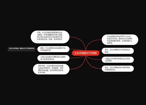 企业法律顾问工作制度