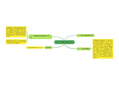 成立并购基金是利好吗