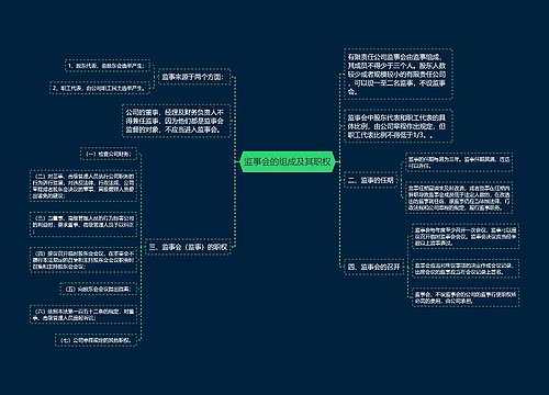 监事会的组成及其职权