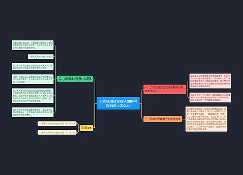 公司注册资金在认缴期间没有交上怎么办