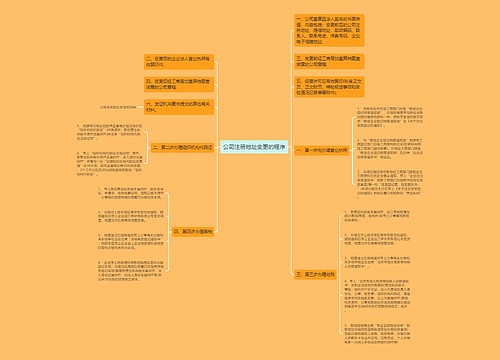 公司注册地址变更的程序
