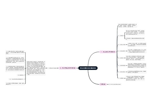 怎么注册公司才最合法