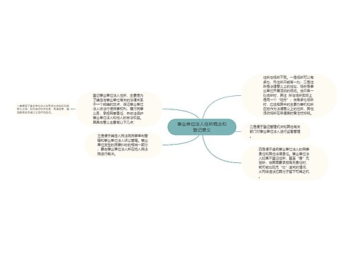 事业单位法人住所概念和登记意义