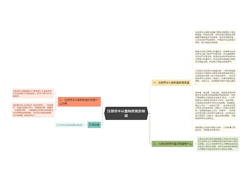 注册资本认缴制度就是倒退