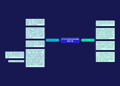 2016年多地企业养老保险费率下调