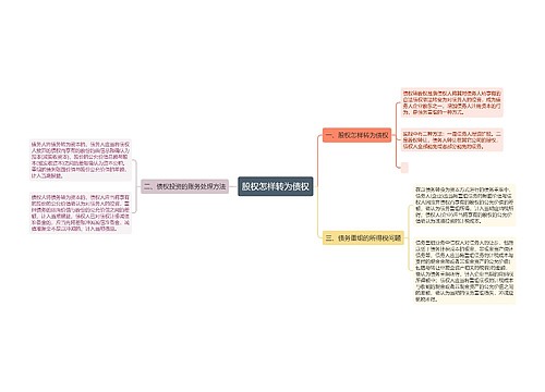 股权怎样转为债权