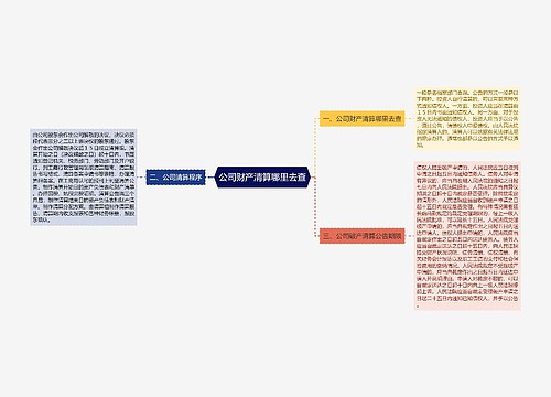 公司财产清算哪里去查