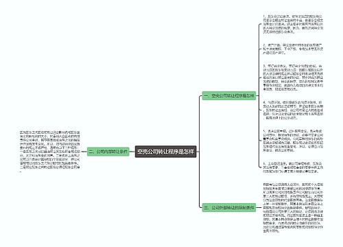 空壳公司转让程序是怎样