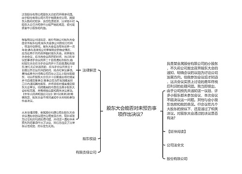 股东大会能否对未预告事项作出决议？