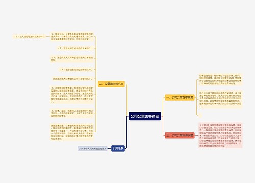 公司公章去哪备案