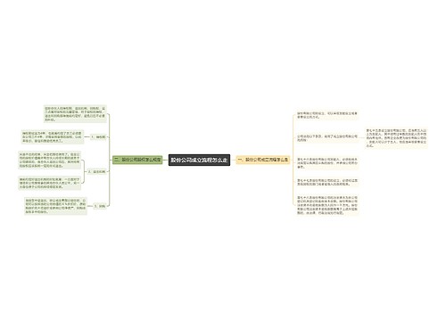 股份公司成立流程怎么走