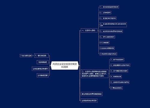 内资企业设立验资所需资料清单