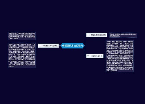 传授股票方法犯罪吗