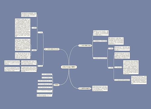 注册资本实缴时间要求?