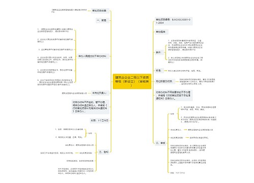 建筑业企业二级以下资质等级（新设立）（审核类）