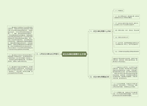 设立办事处需要什么手续