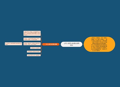 公司人格否认制度的适用规则