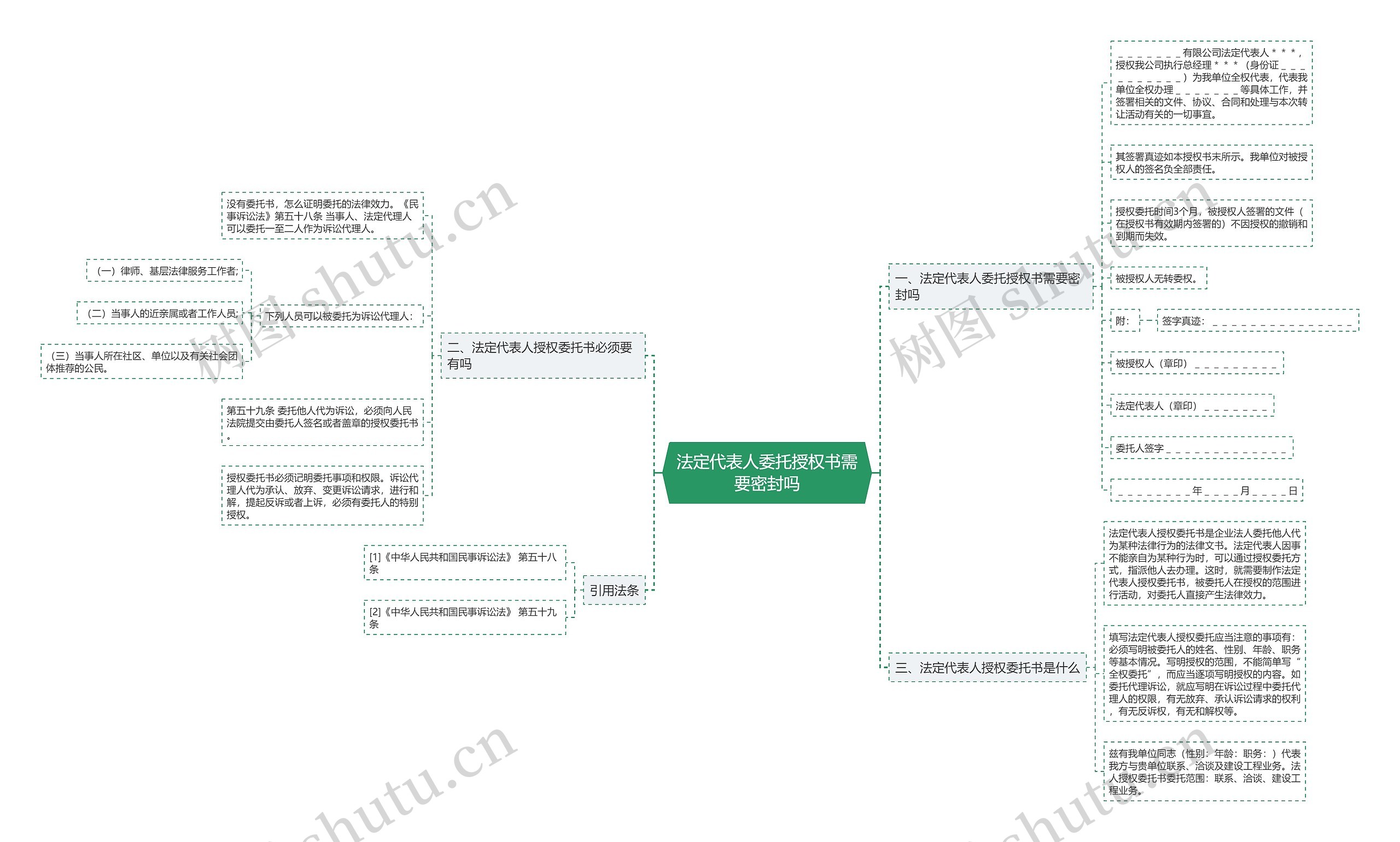 法定代表人委托授权书需要密封吗 法定代表人委托授权书需要密封吗