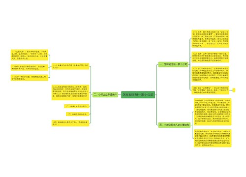 怎样能注册一家小公司