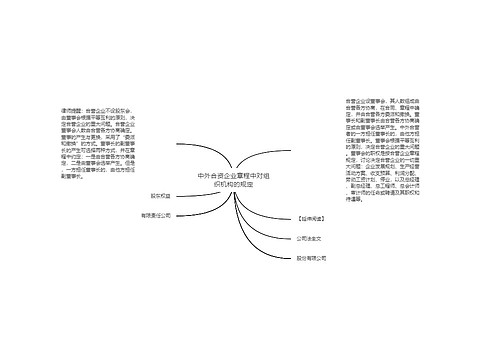 中外合资企业章程中对组织机构的规定