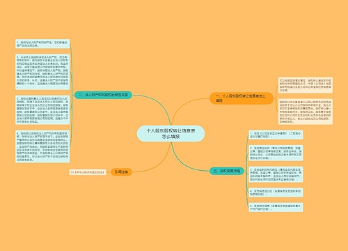 个人股东股权转让信息表怎么填报