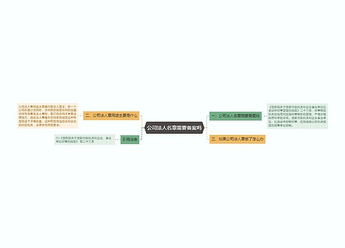 公司法人名章需要备案吗