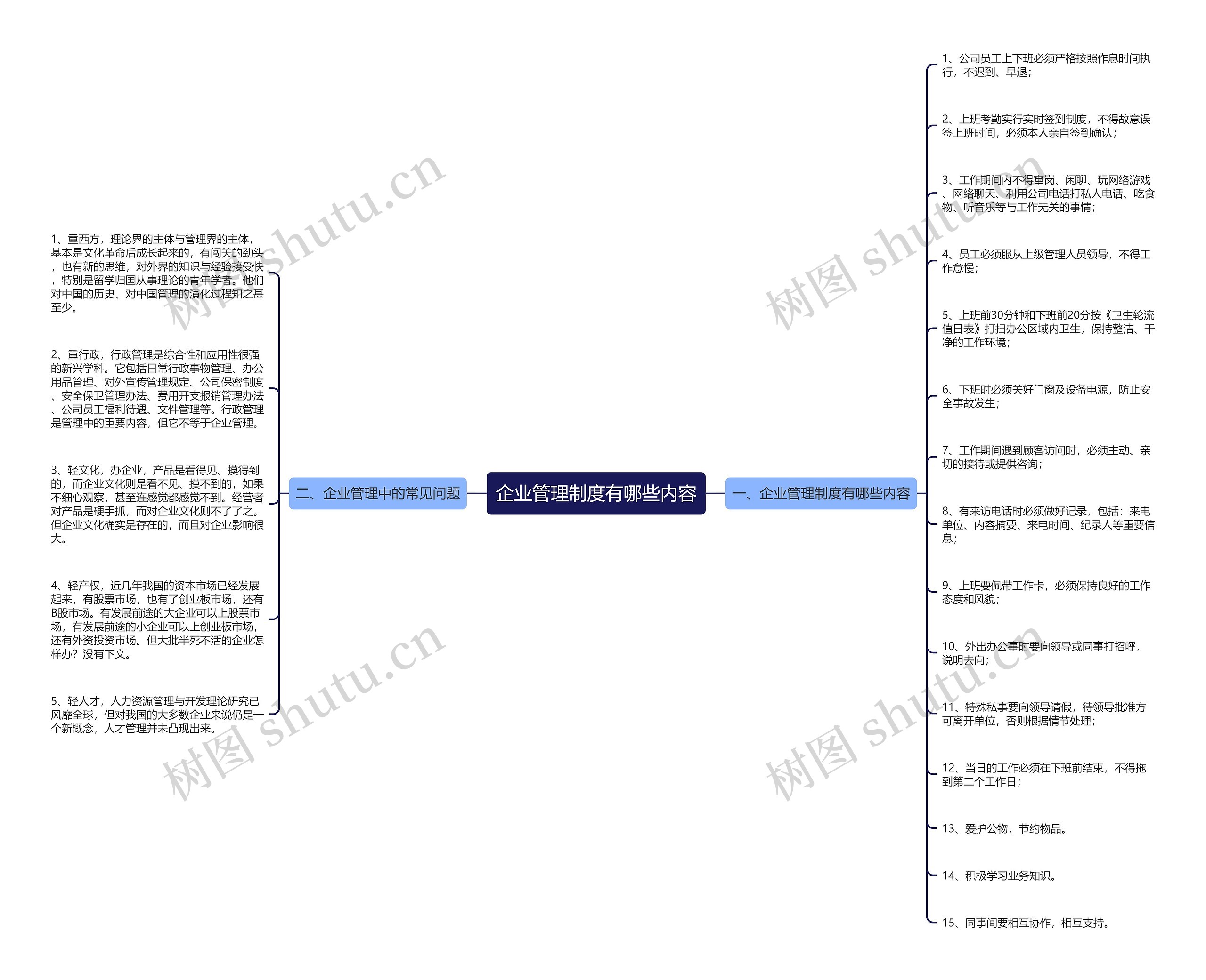 企业管理制度有哪些内容 企业管理制度有哪些内容