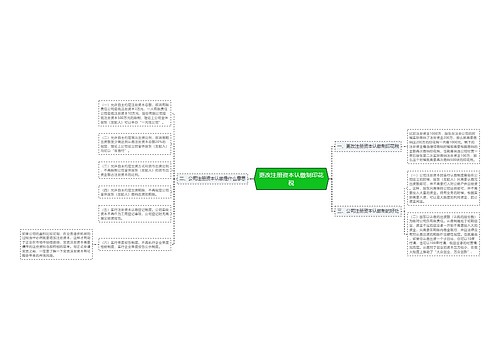 更改注册资本认缴制印花税