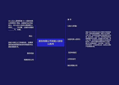 股份有限公司发起人股份认购书