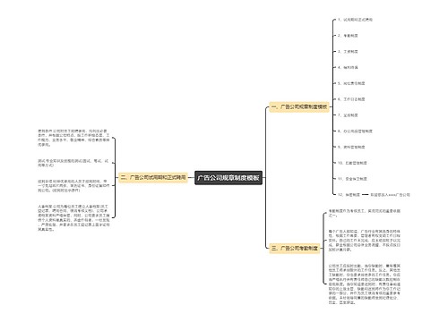 广告公司规章制度模板