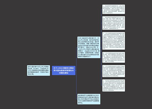 关于上市公司股权分置改革中国有股股权管理有关问题的通知