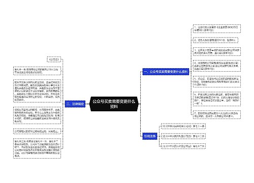 公众号买卖需要变更什么资料