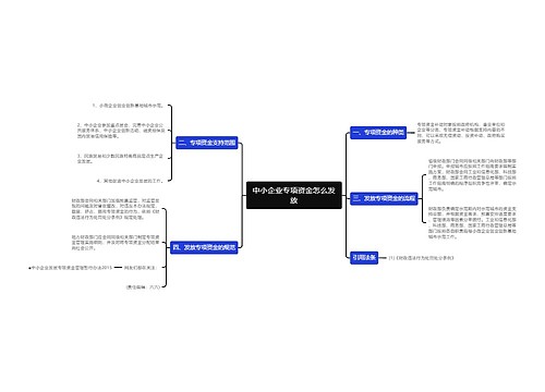 中小企业专项资金怎么发放