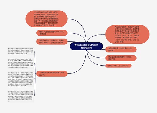 香港公司注册登记与税务登记证查询