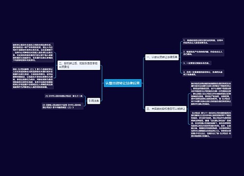 认缴出资转让法律后果